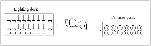 Diagram, 2.5K 
     (Leave auto-load images on for the best browsing experience!)